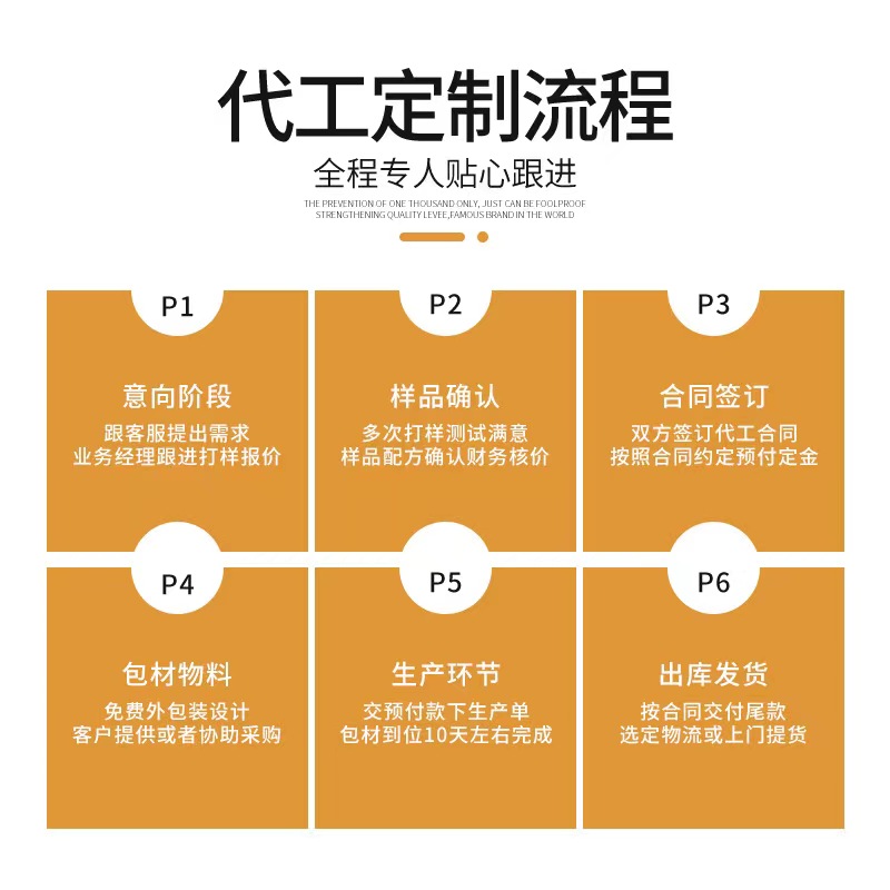 金銀花柚子汁為何會成為爆品，選擇專業(yè)廠家代工，有哪些優(yōu)勢